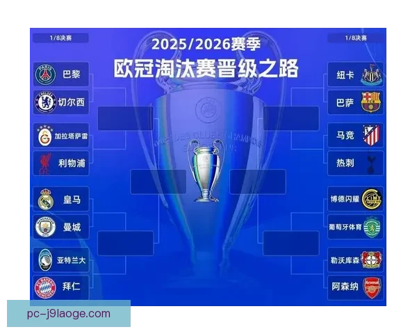 欧冠赛场高位防线战术得失评估与现代攻防博弈解析趋势与启示研究
