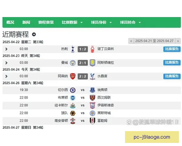 英超积分榜拉锯白热化争冠与欧战席位决战关键阶段赛季冲刺期 英超积分榜拉锯白热化争冠与欧战席位决战关键阶段赛季冲刺期